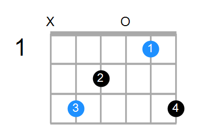 C Chord